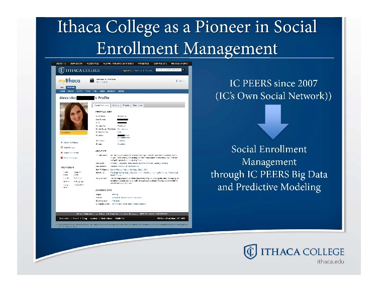 Social Media + Big Data = College Admission Krunal Sagan